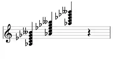 Sheet music of Ab 7b9 in three octaves